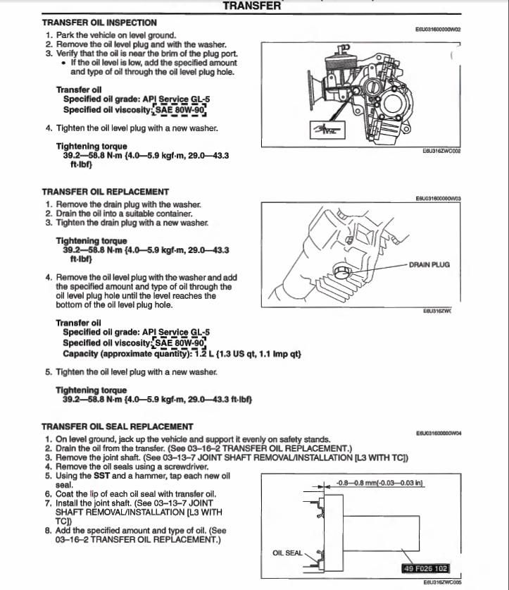 HOWTO replace MS6 transfer case the number one